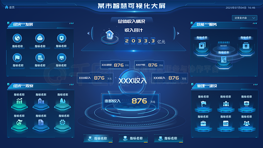 大数据后台ui界面ai产品介绍pptai技术工业集成3d渲染3d渲染智能工厂